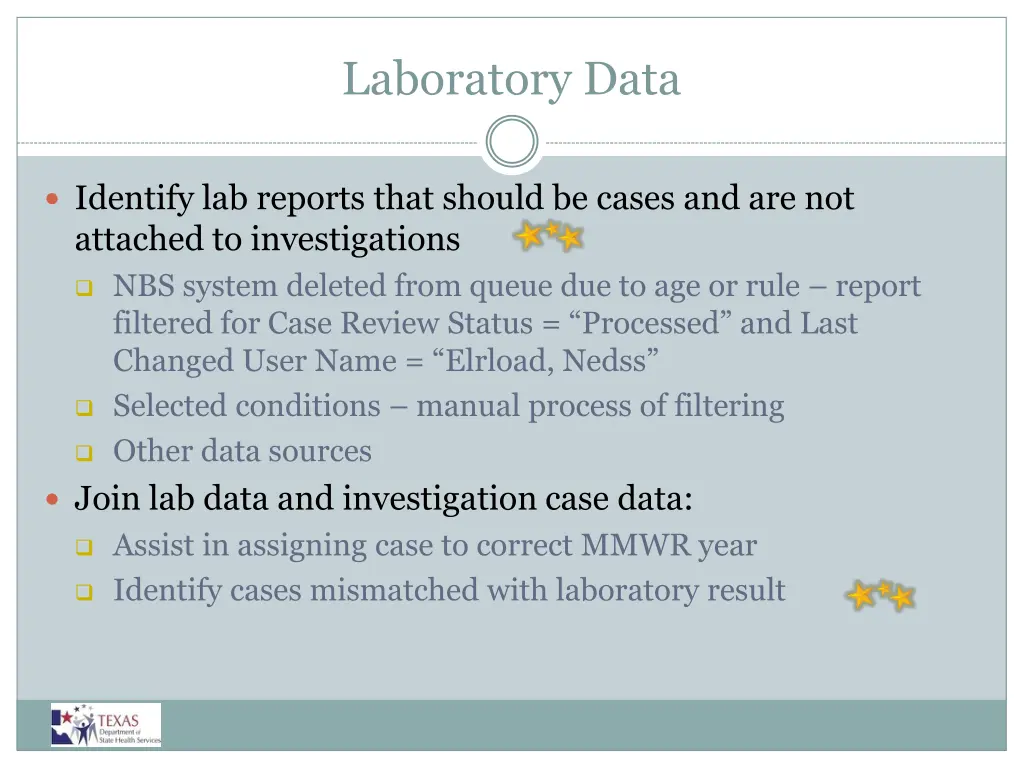 laboratory data