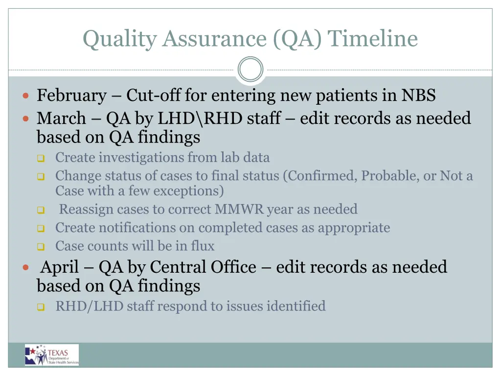 quality assurance qa timeline