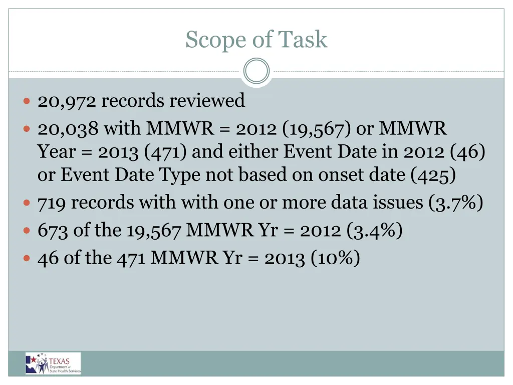 scope of task