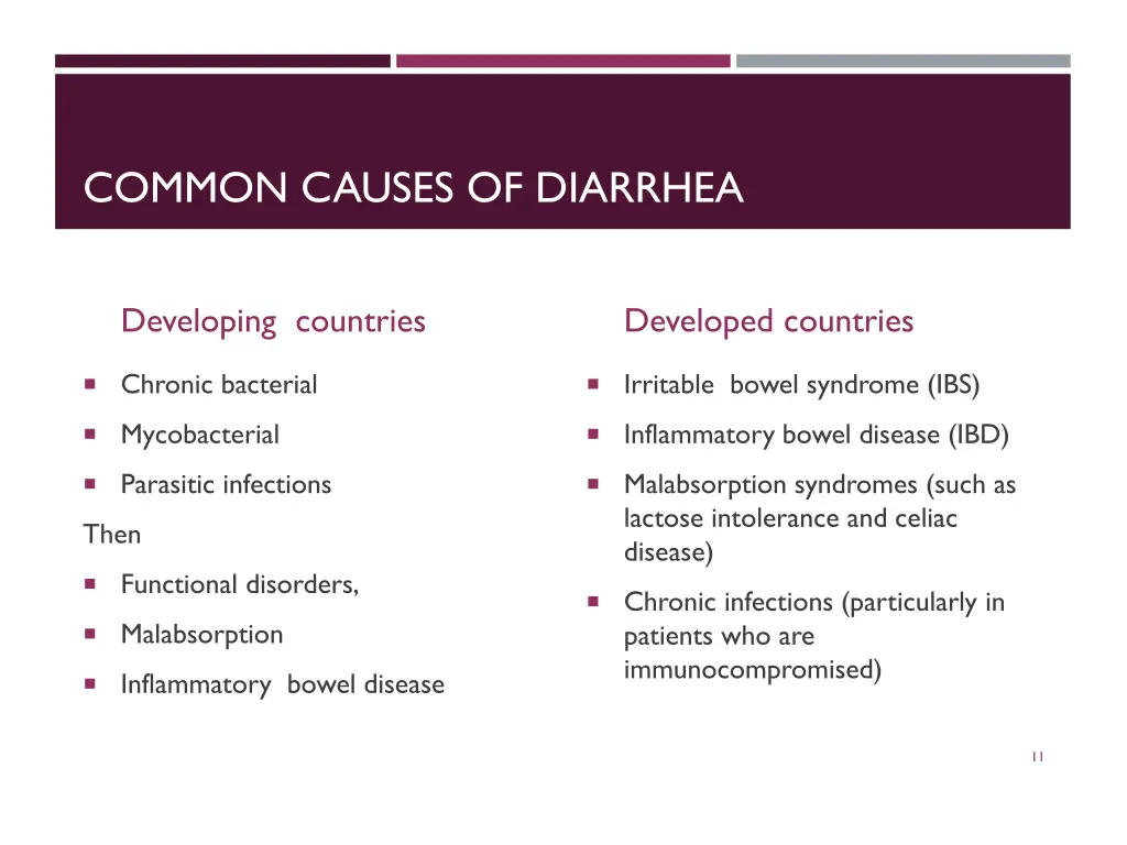 common causes of diarrhea