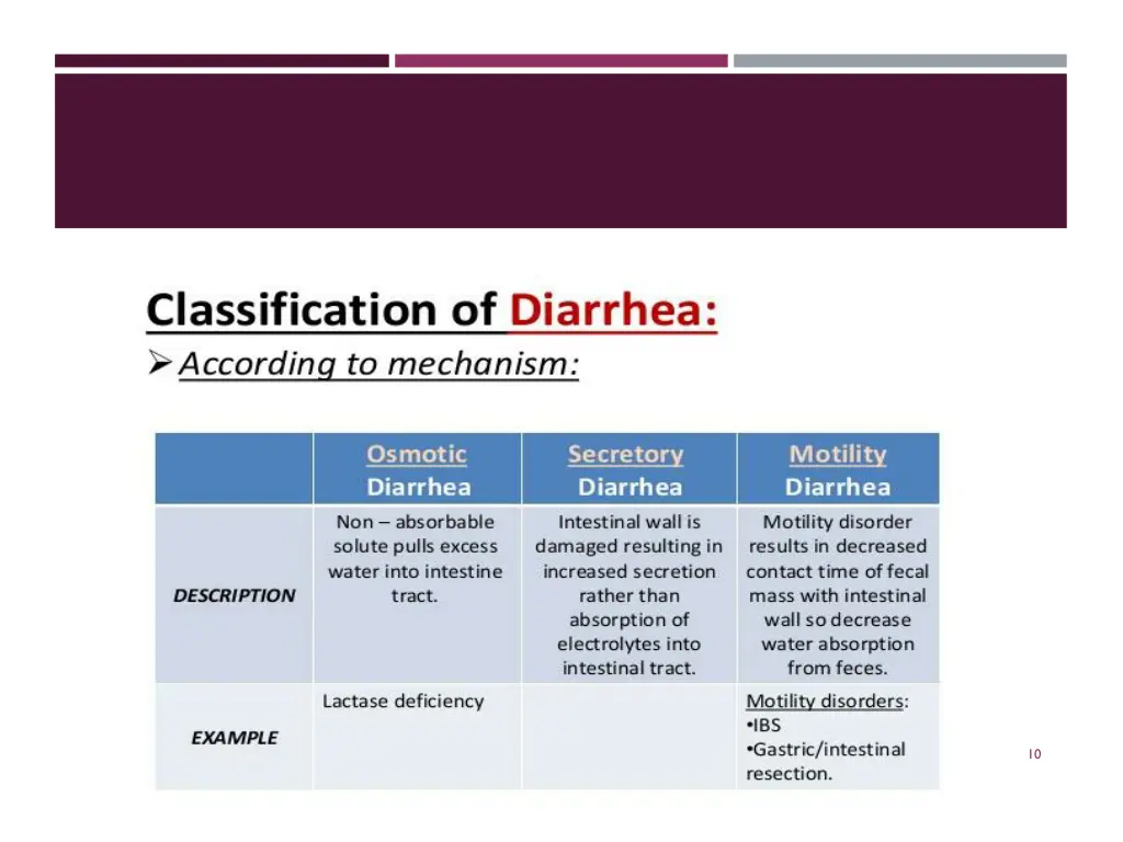 slide10