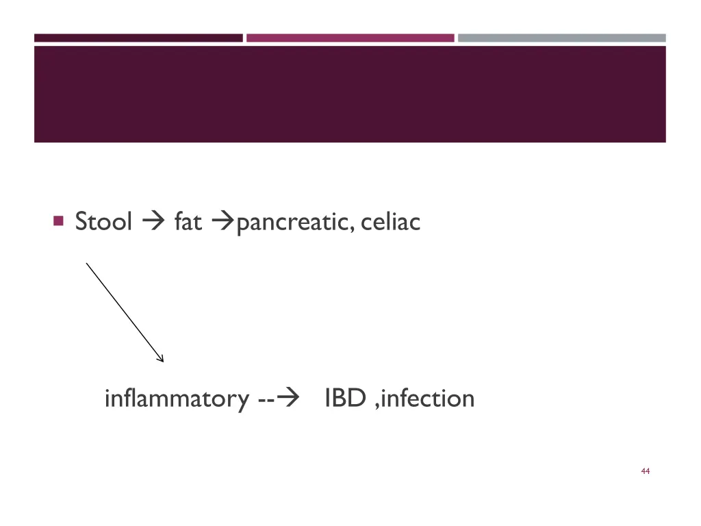 stool fat pancreatic celiac