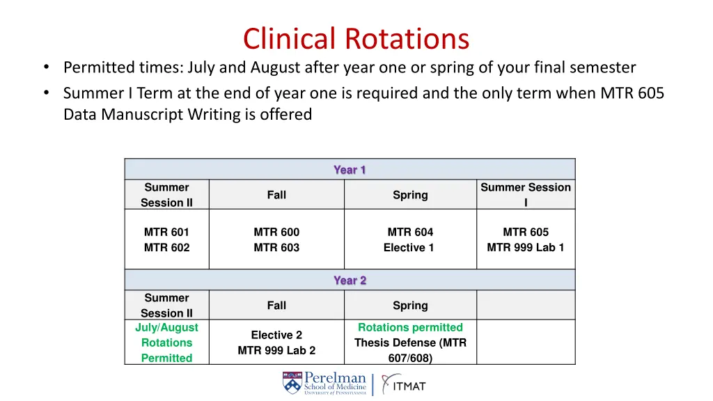 clinical rotations