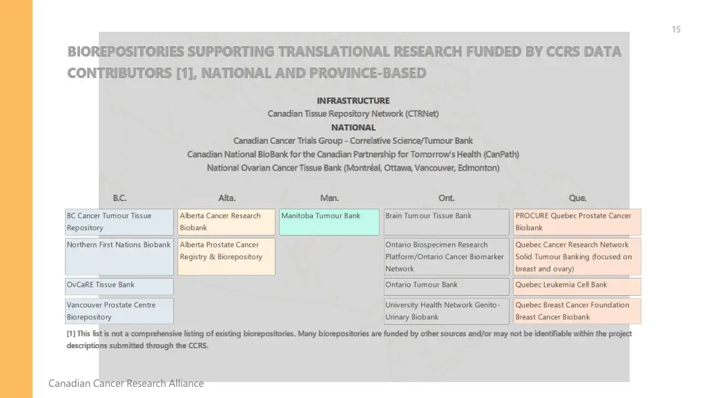 slide15
