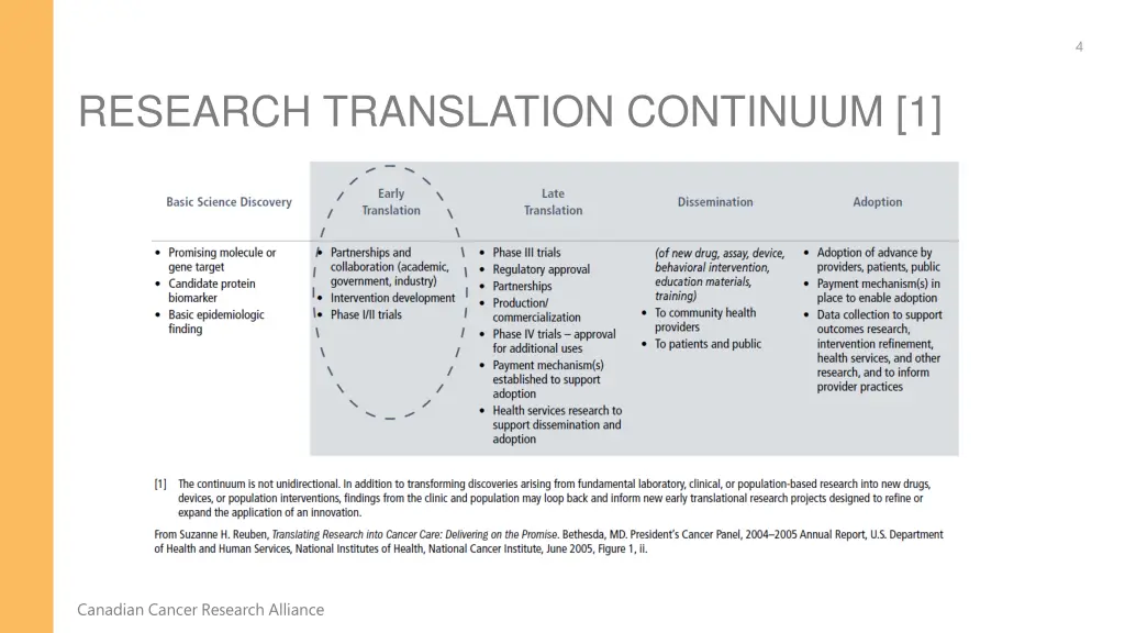 slide4