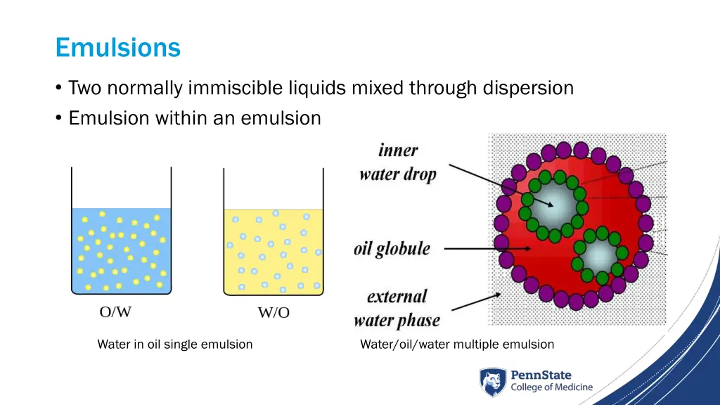 emulsions