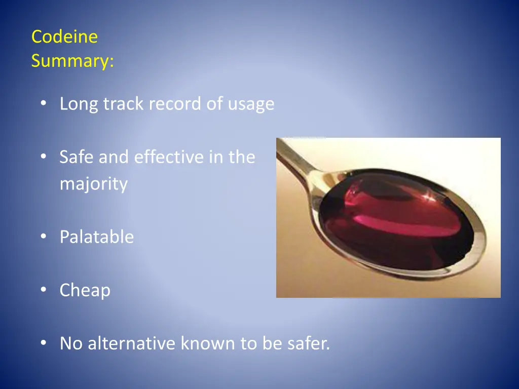 codeine summary 1