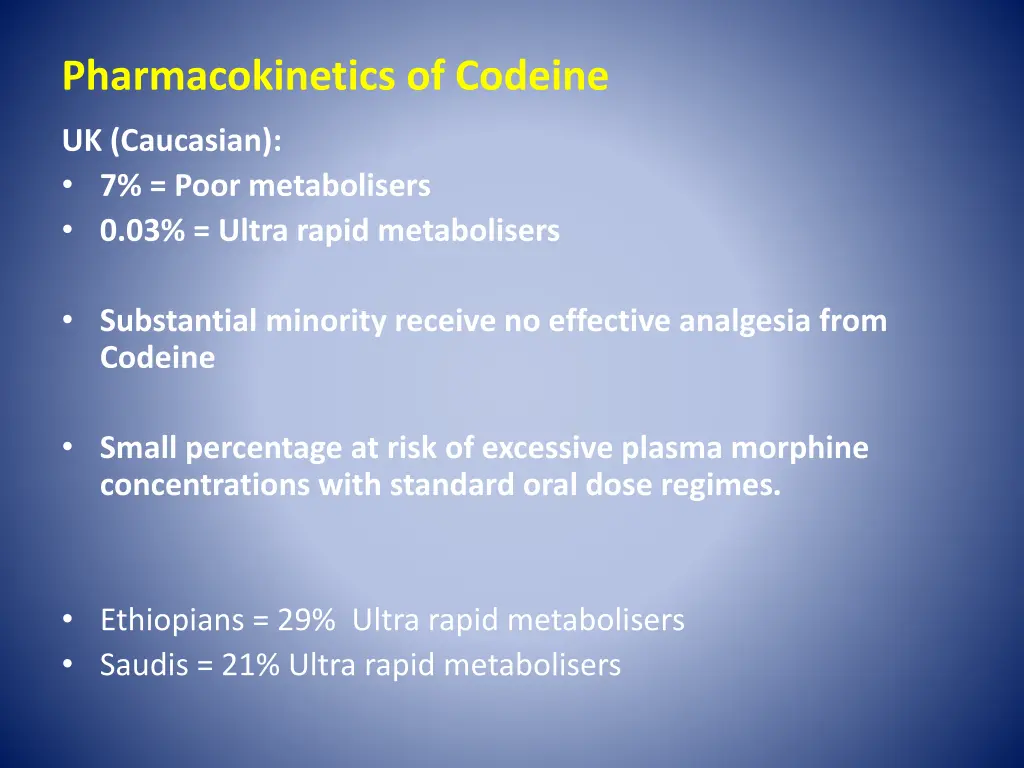 pharmacokinetics of codeine 1