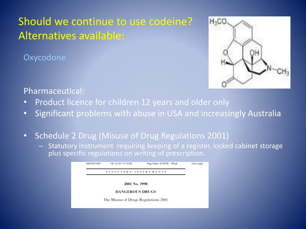 should we continue to use codeine alternatives 2