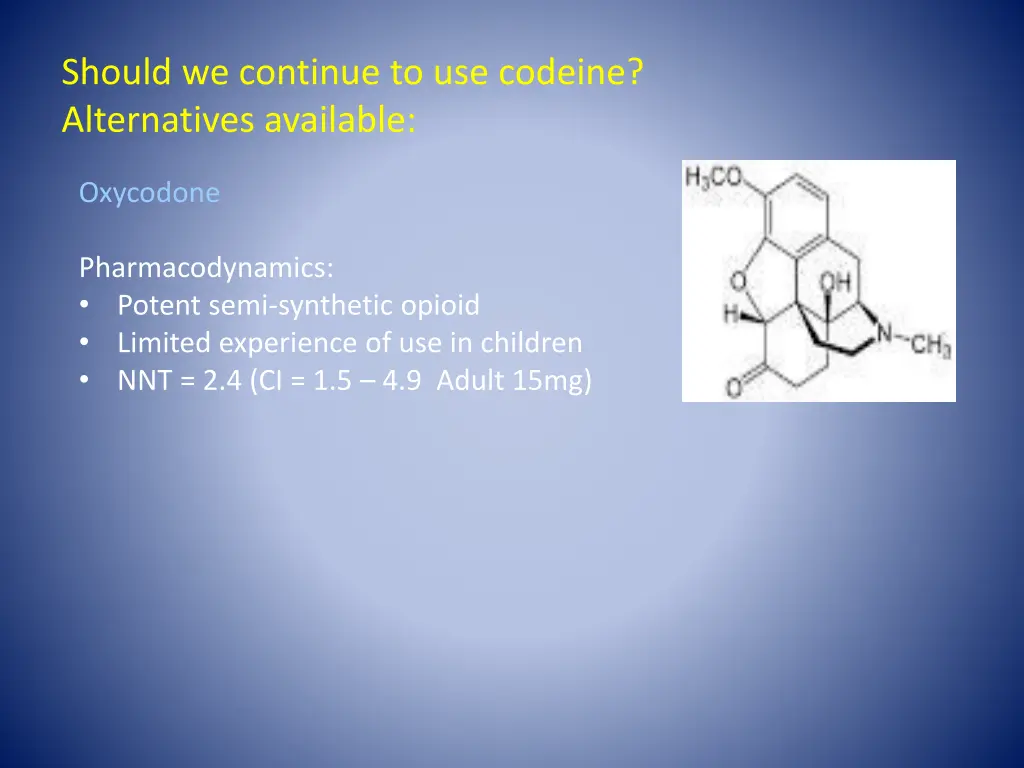 should we continue to use codeine alternatives