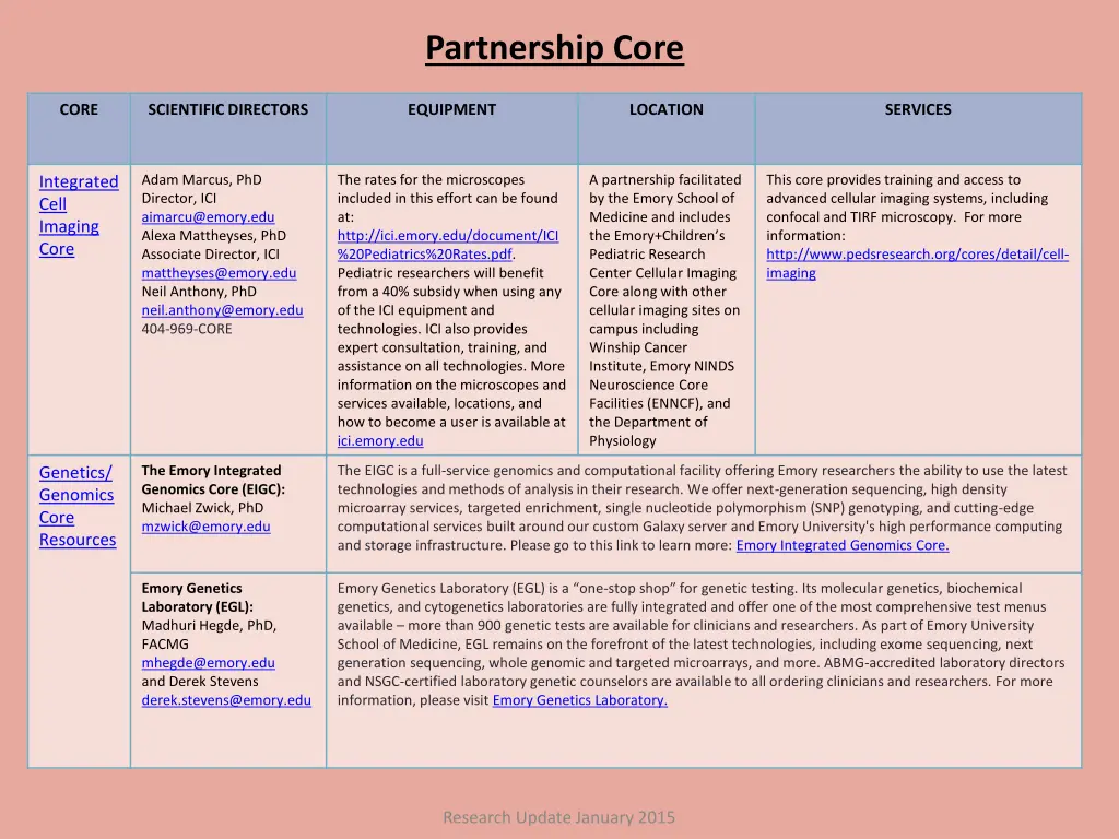 partnership core