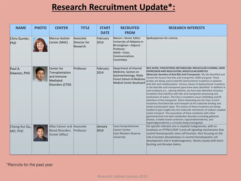 research recruitment update 2