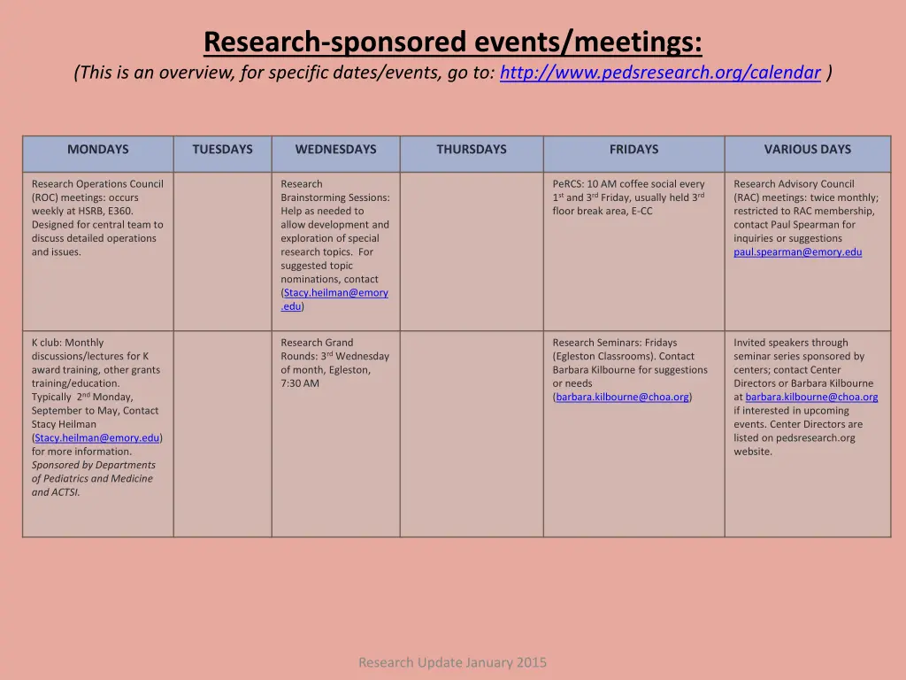 research sponsored events meetings this