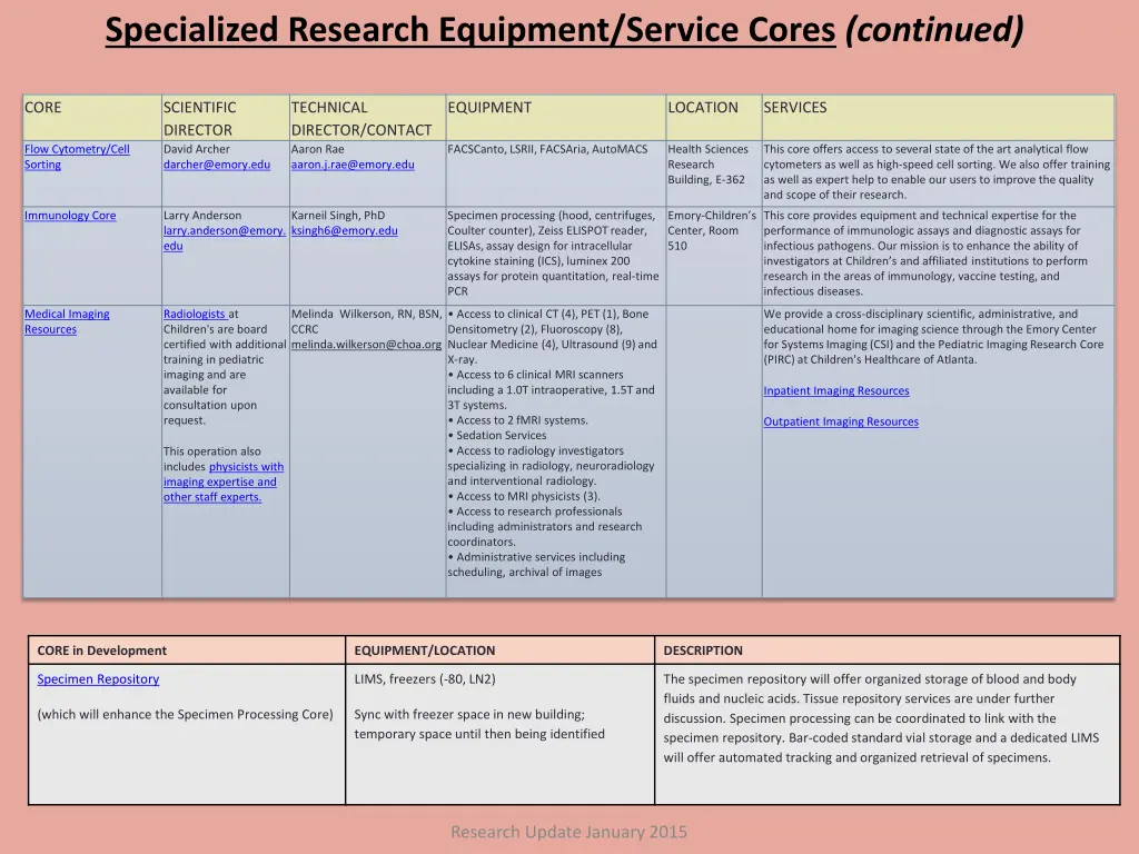specialized research equipment service cores 1
