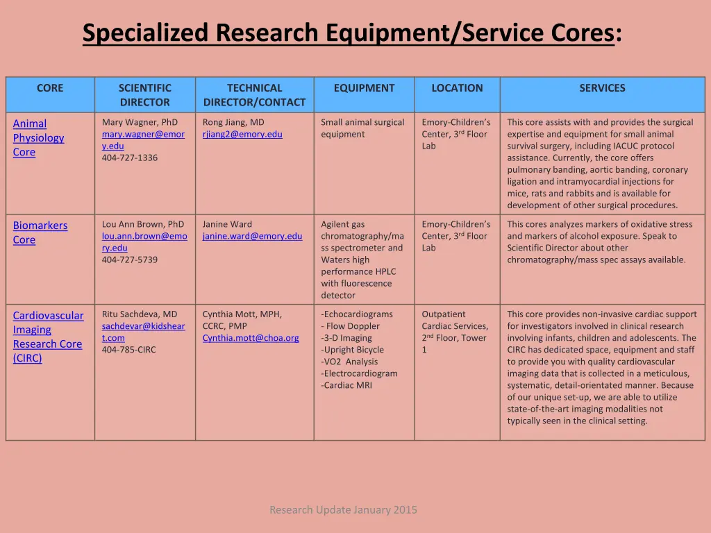 specialized research equipment service cores