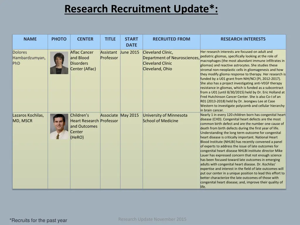 research recruitment update 2