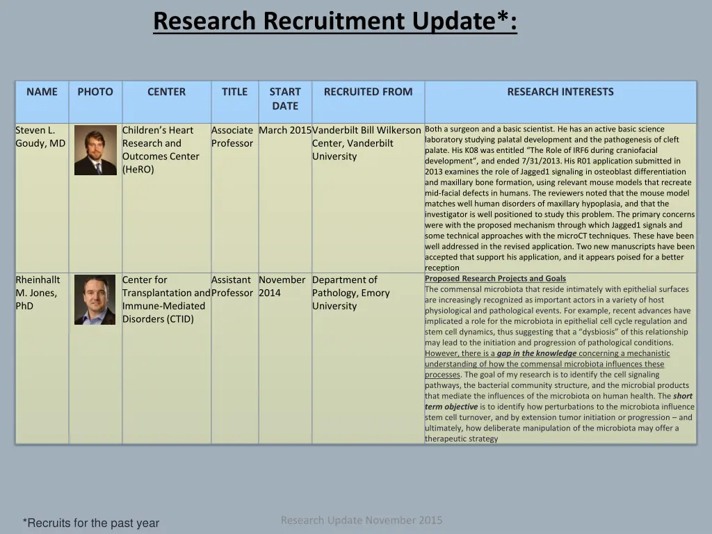 research recruitment update 3
