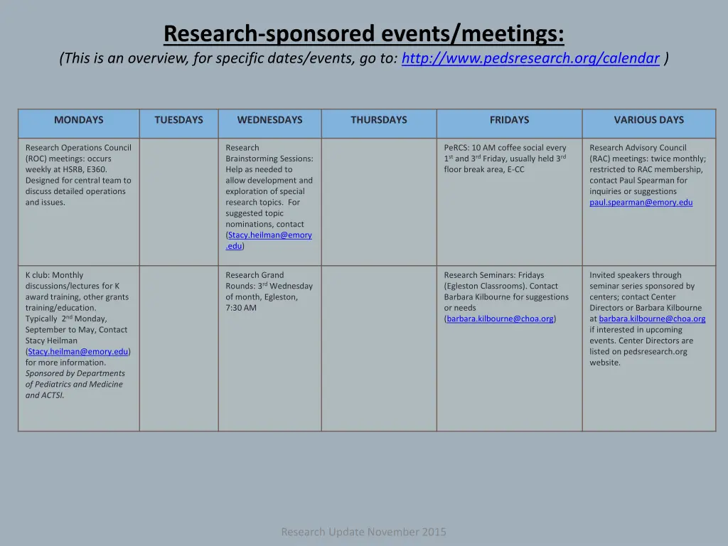 research sponsored events meetings this