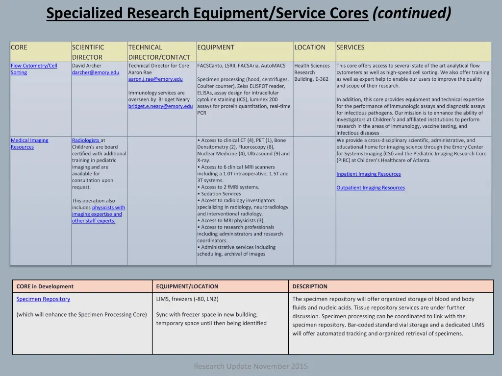 specialized research equipment service cores 1