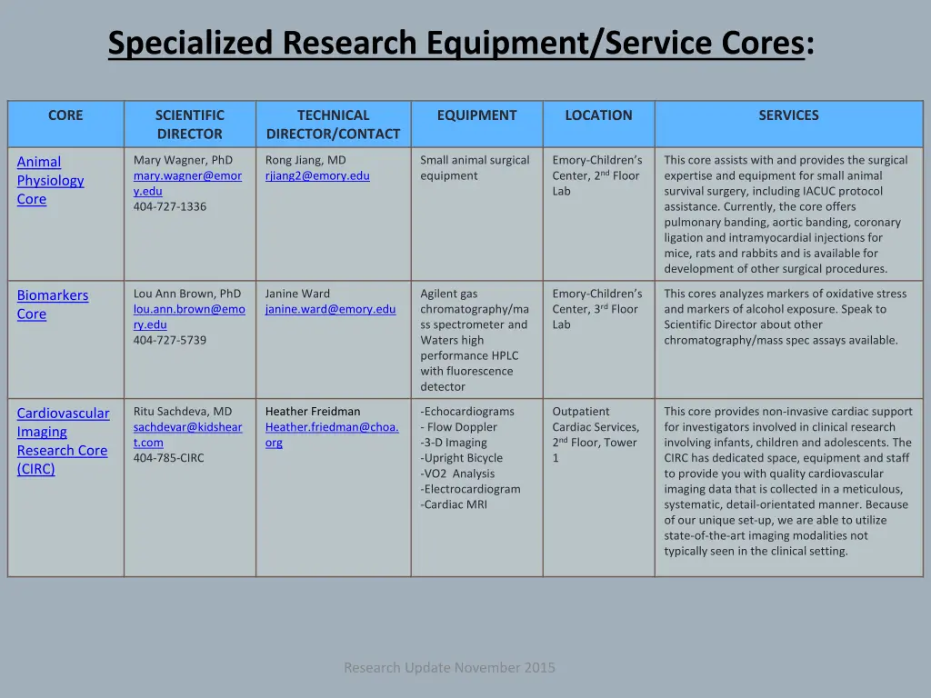 specialized research equipment service cores