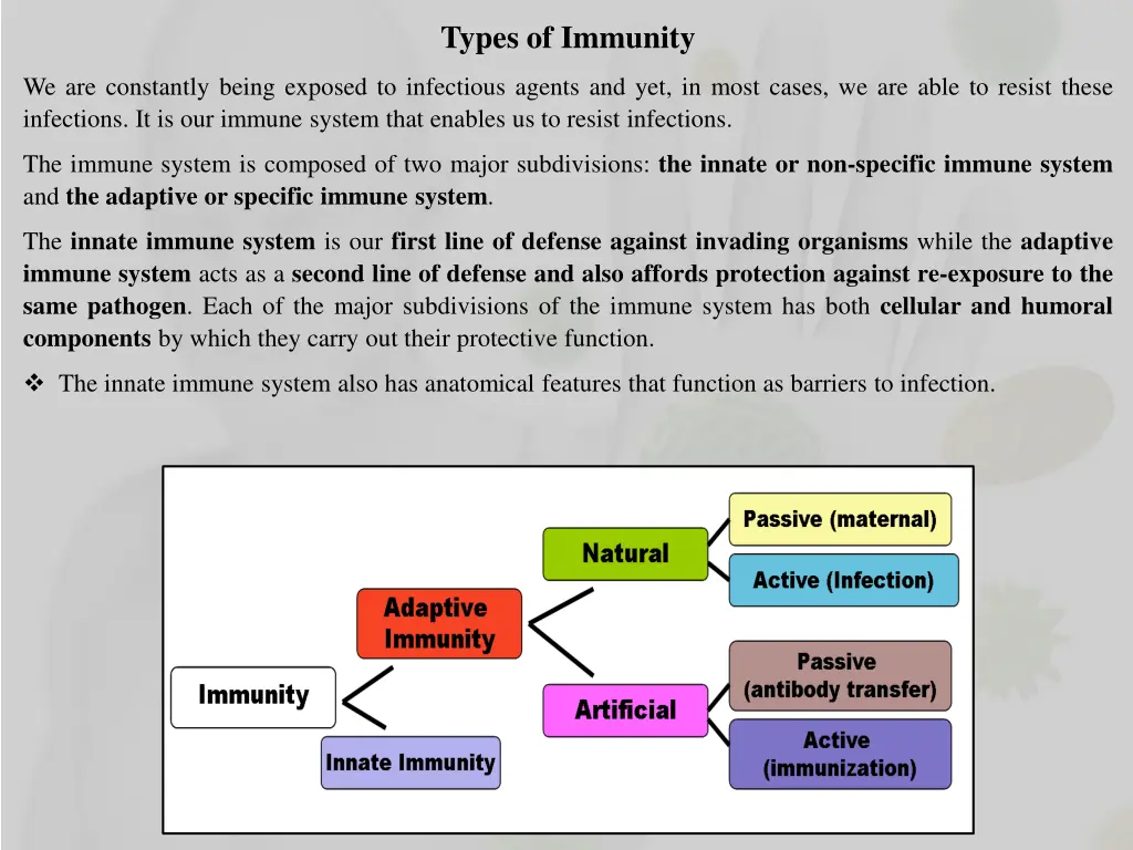 types of immunity