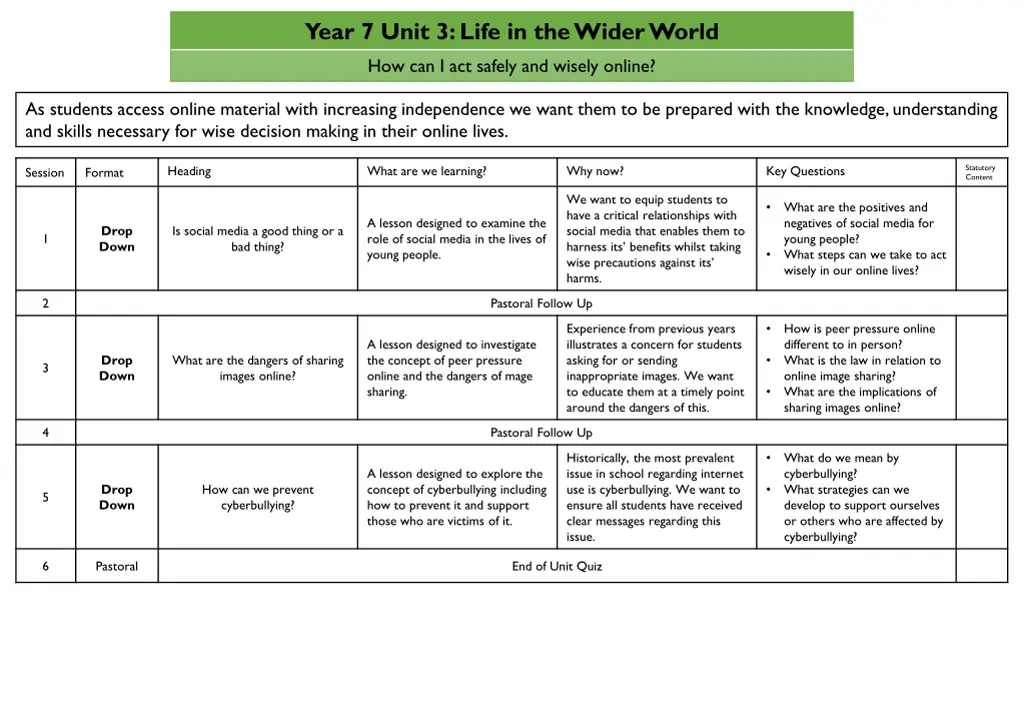 year 7 unit 3 life in the wider world
