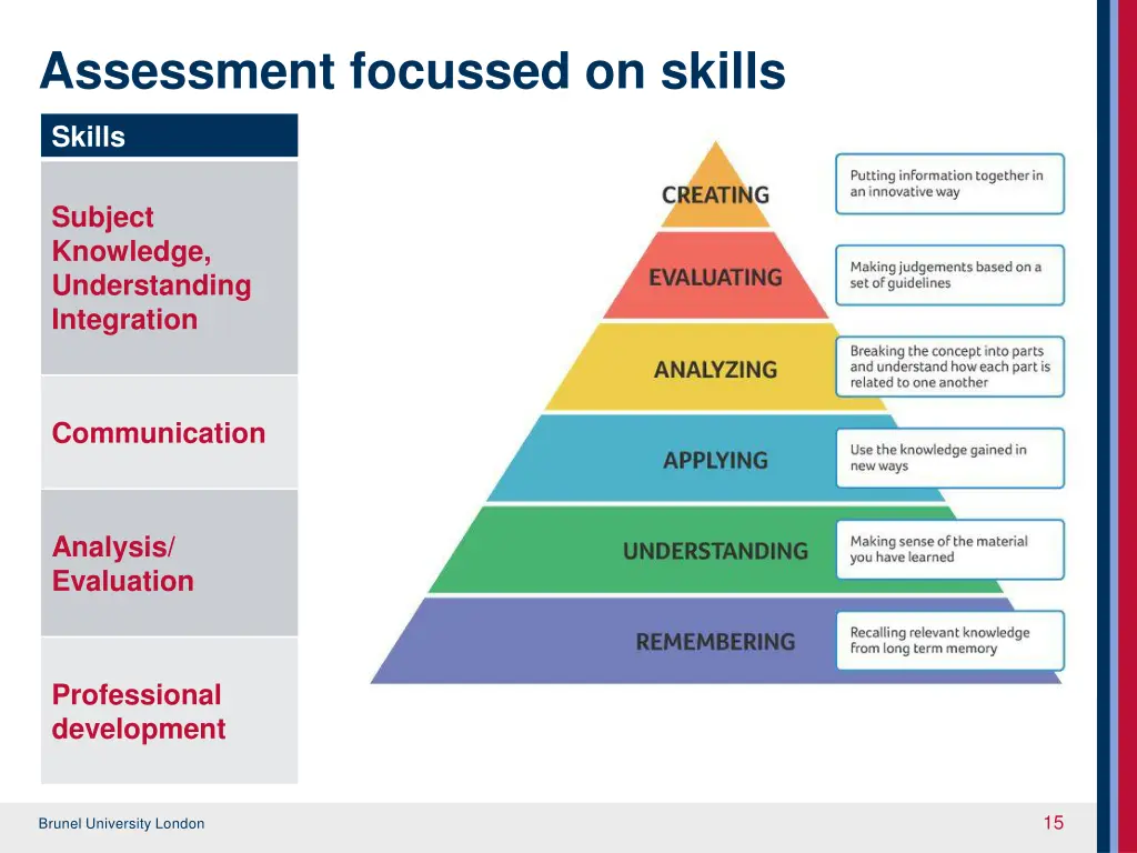 assessment focussed on skills