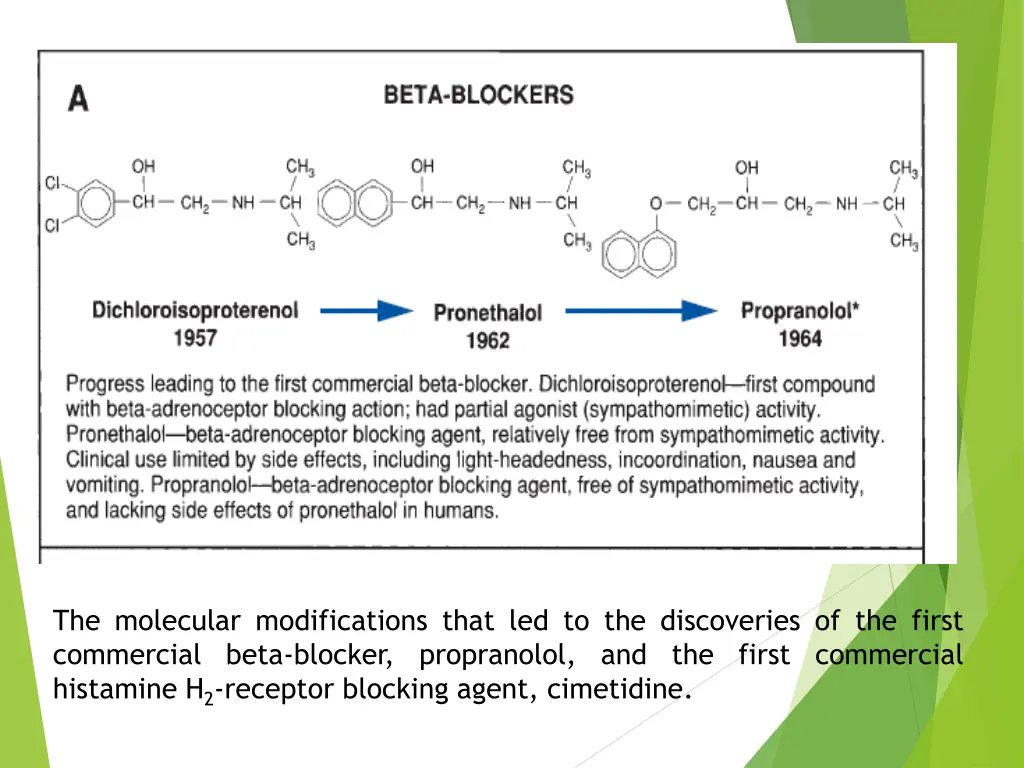 the molecular modifications that