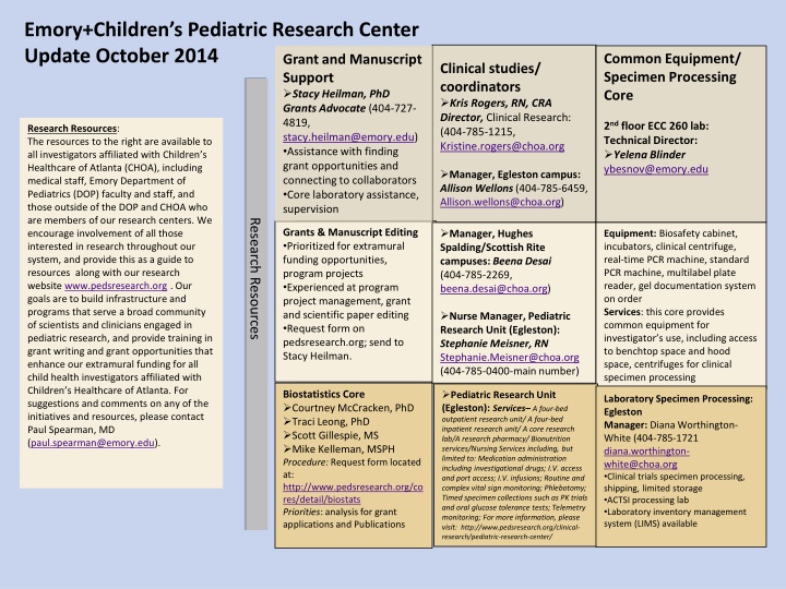 emory children s pediatric research center update