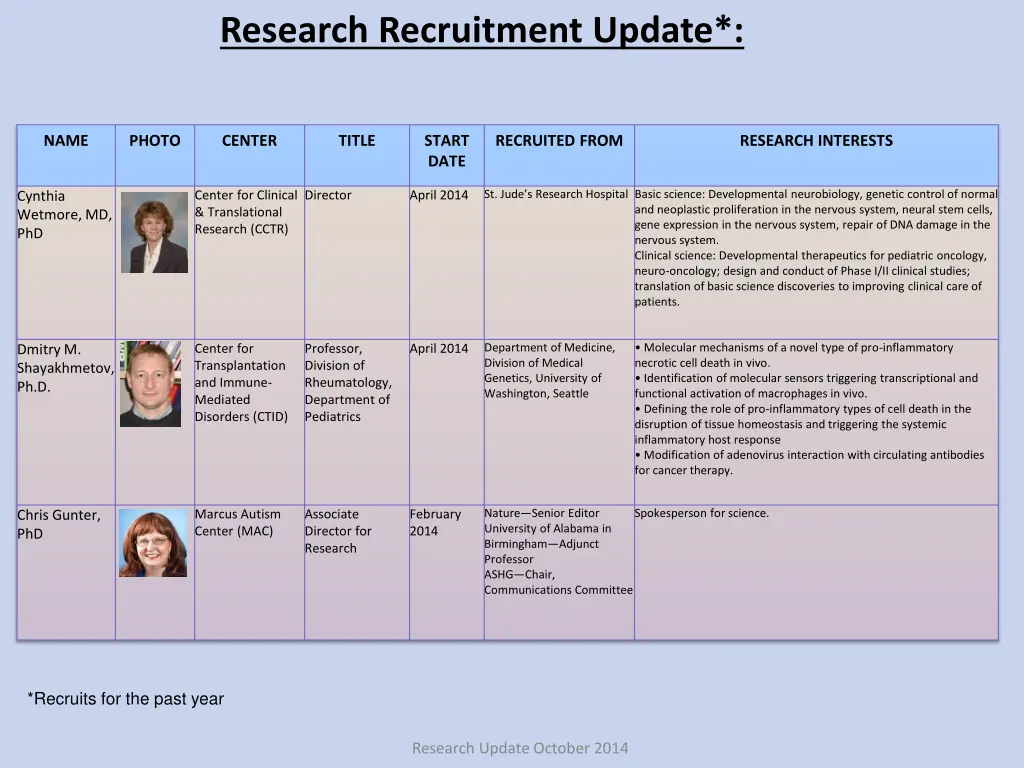 research recruitment update 1