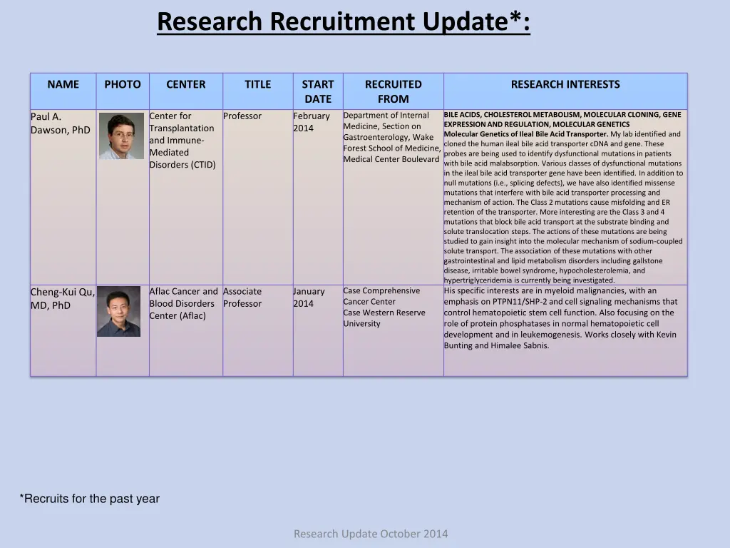 research recruitment update 2