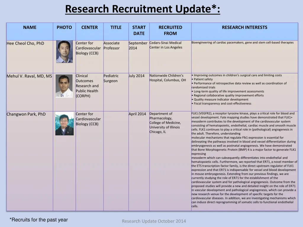 research recruitment update