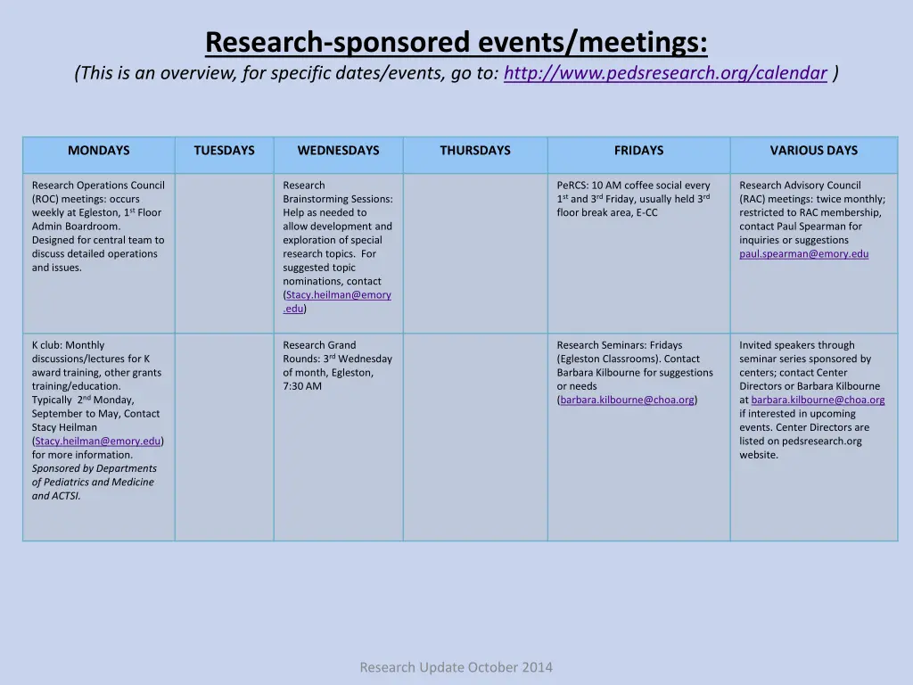 research sponsored events meetings this