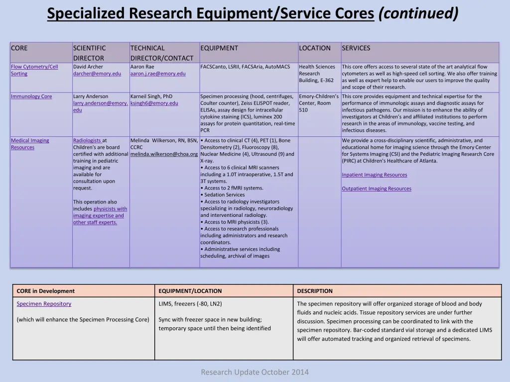 specialized research equipment service cores 1