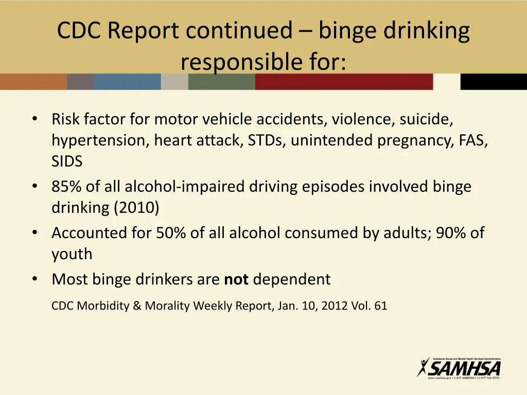 cdc report continued binge drinking responsible