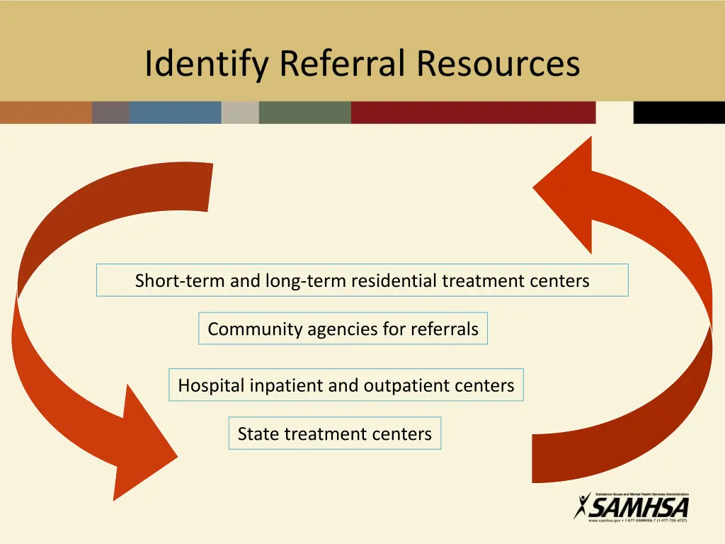 identify referral resources