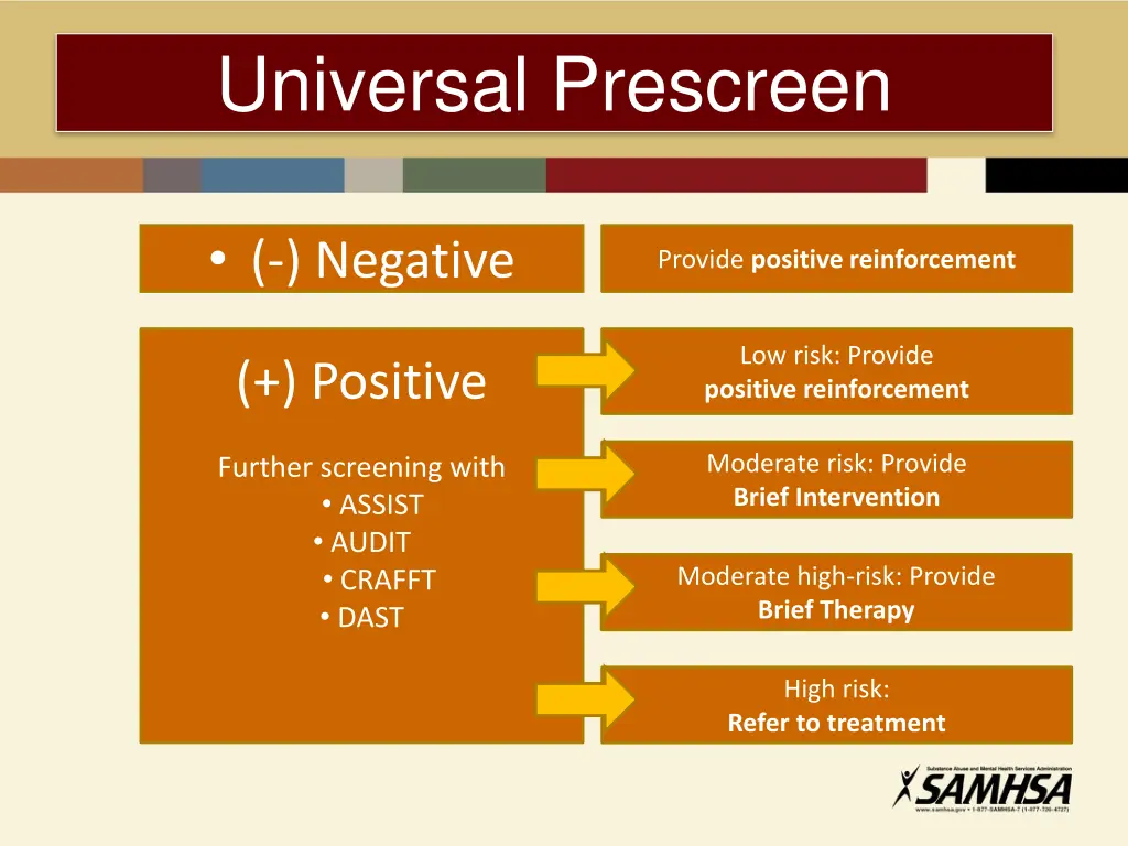 universal prescreen