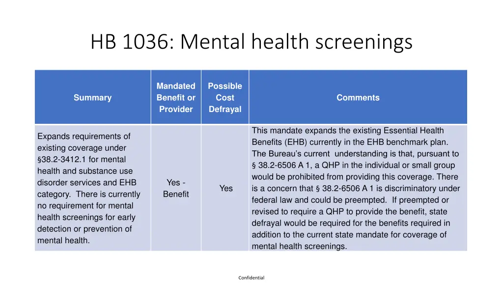 hb 1036 mental health screenings