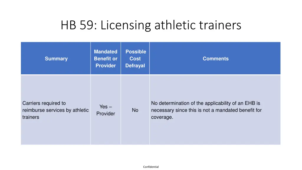 hb 59 licensing athletic trainers