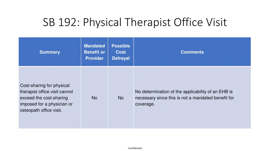 sb 192 physical therapist office visit