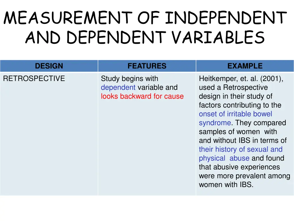 measurement of independent and dependent variables