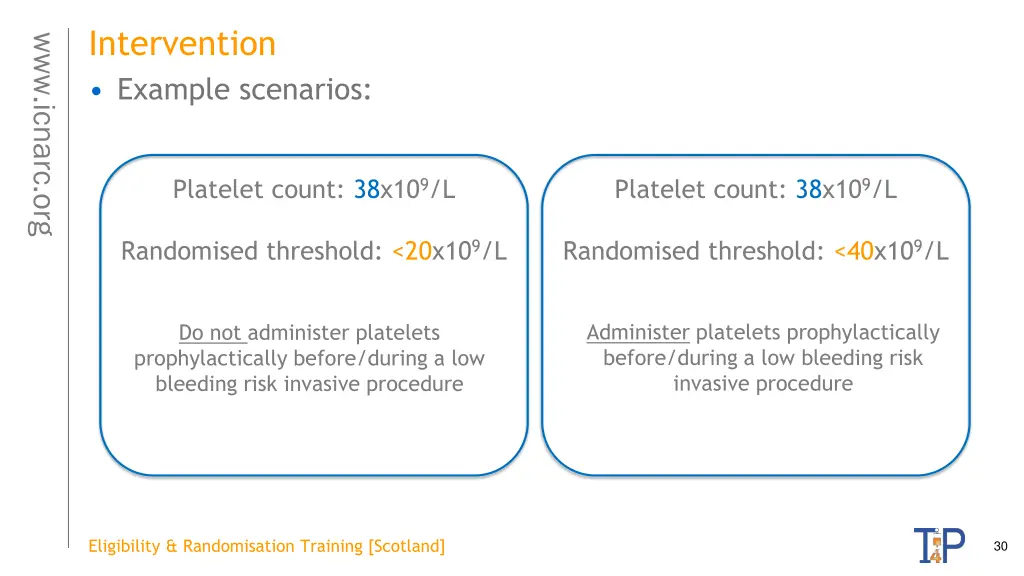 intervention example scenarios