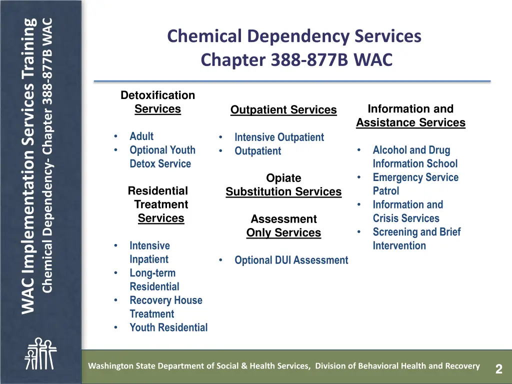 chemical dependency chapter 388 877b wac 1