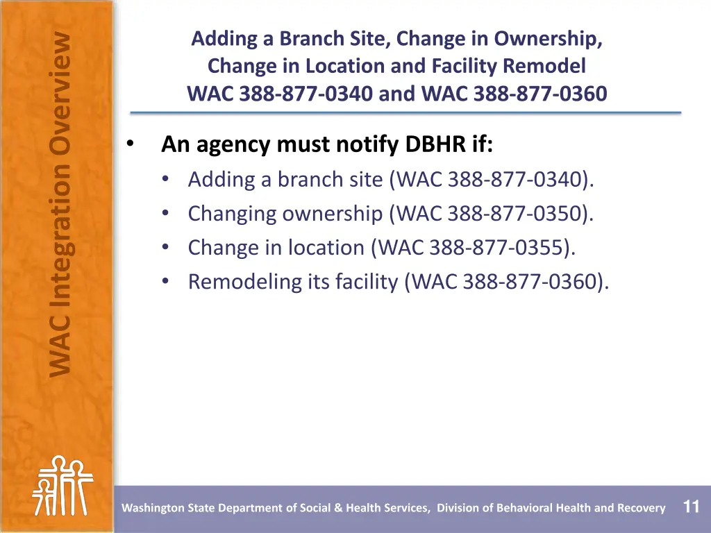 adding a branch site change in ownership change