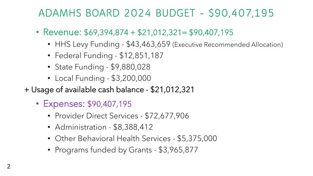 adamhs board 2024 budget 90 407 195