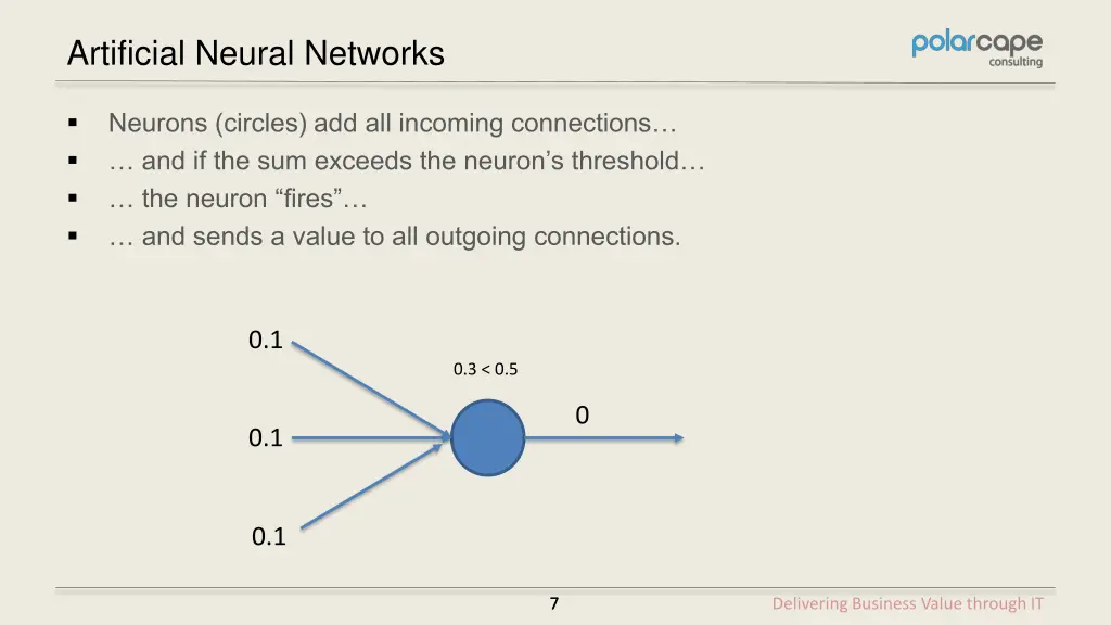 artificial neural networks 1