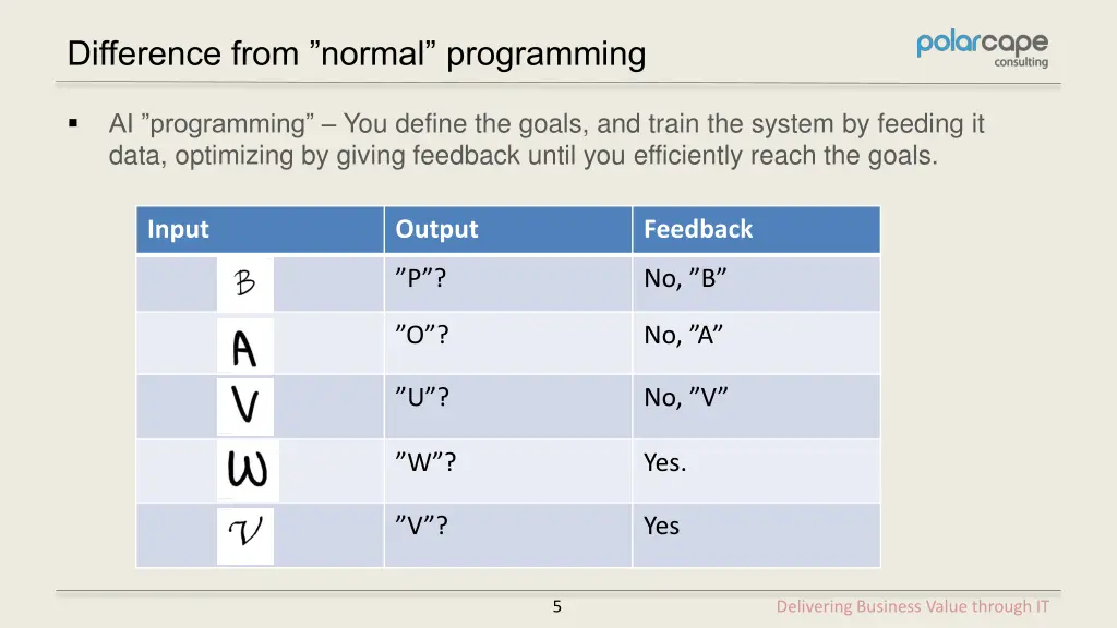 difference from normal programming 1