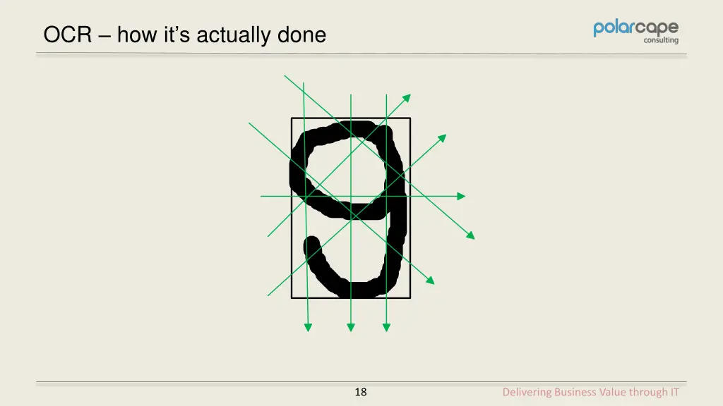 ocr how it s actually done