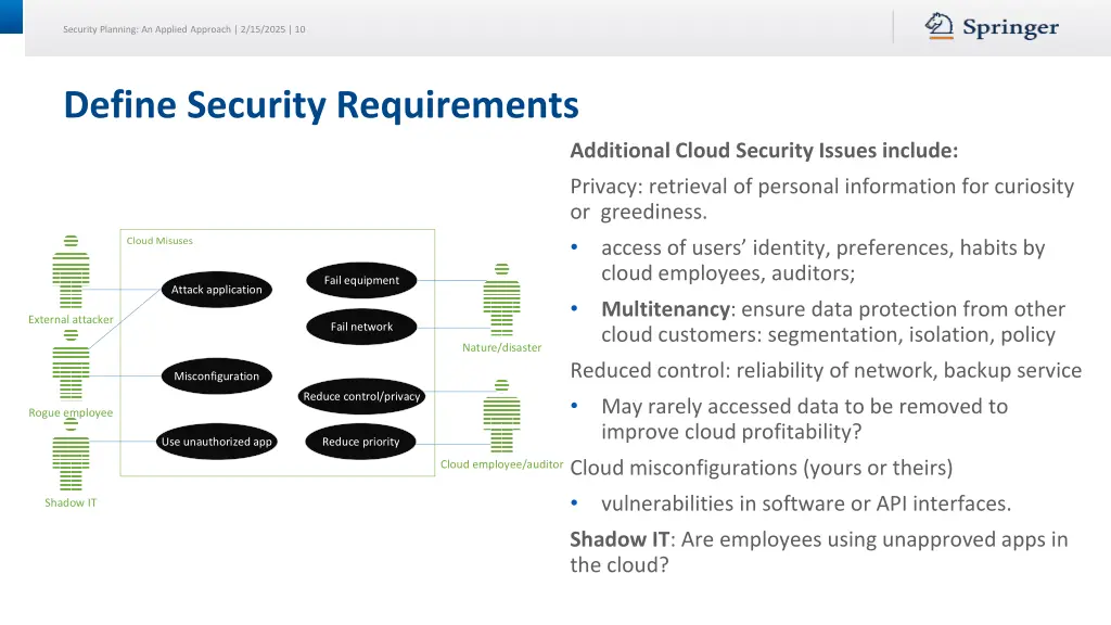 security planning an applied approach 2 15 2025 10