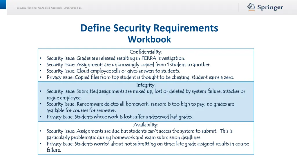 security planning an applied approach 2 15 2025 11